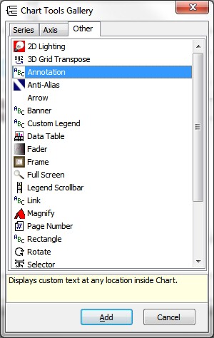 annotate