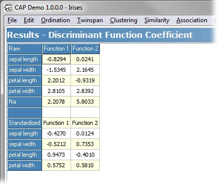 Disc funct coef2