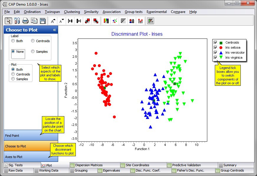 discriminant function plot2