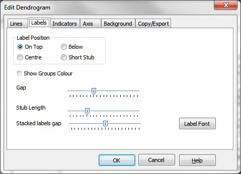 edit dendrogram dialog2