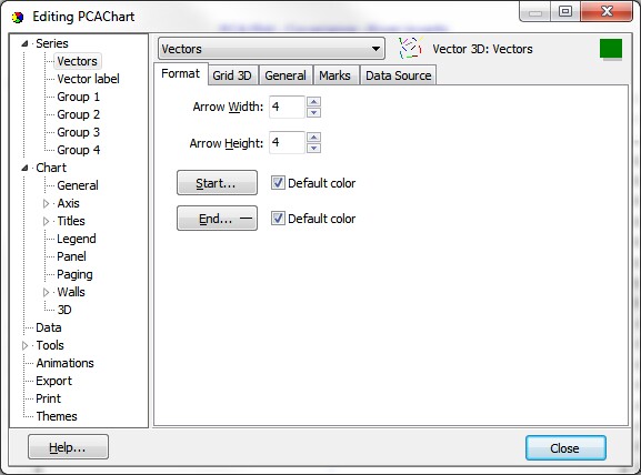 editchartdialog