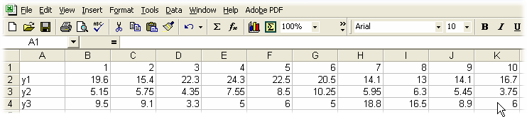Excel data