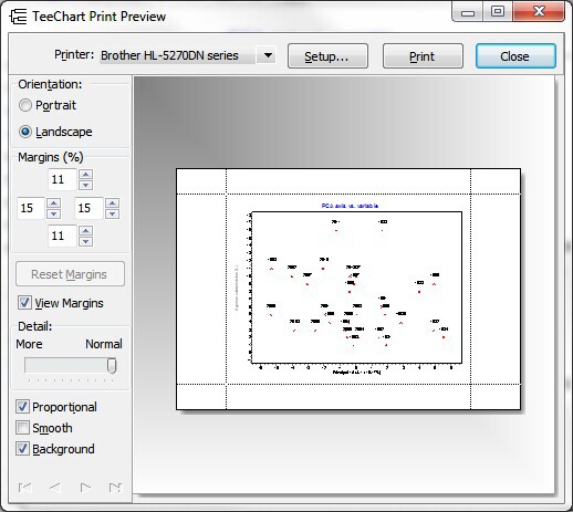 graph print preview