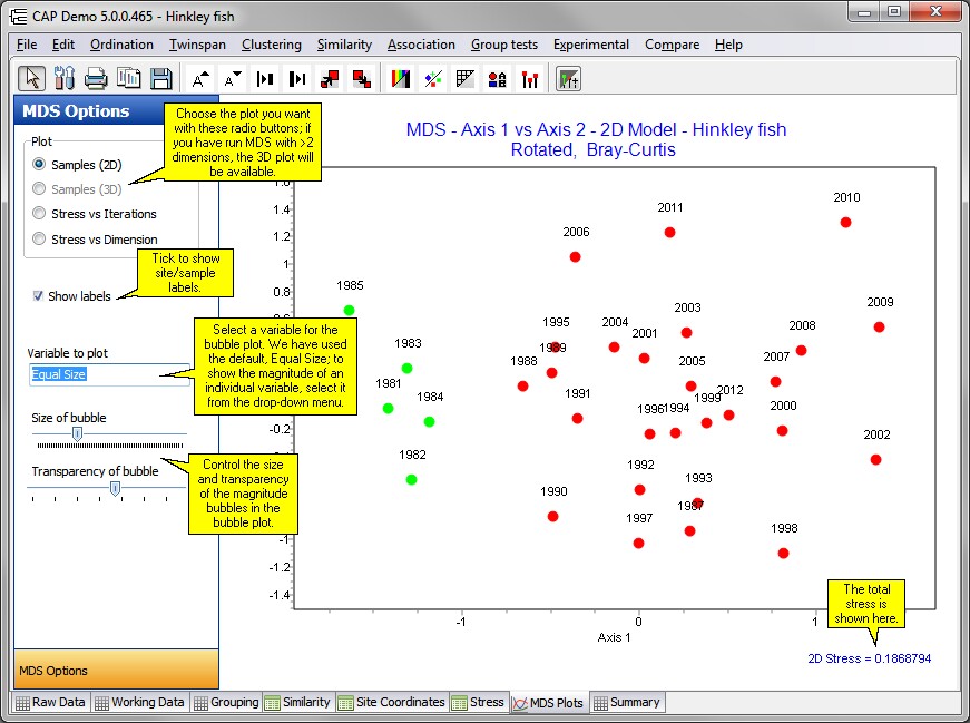 MDS plot2