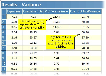 pca variance2