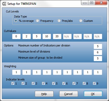 twinspan setup